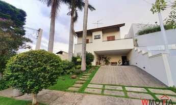 Imagem 3: Casa para Locação no Condomínio Real Park - Vila Oliveira, Mogi das Cruzes