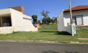 Imagem 4: Terreno em Condomínio para Venda em Sorocaba, Residencial flores