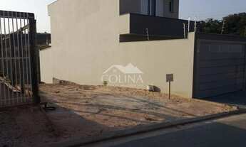 Imagem 2: Terreno - Jardim Vale Verde - Jundiaí