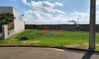 Imagem 2: Terreno em condomínio - Park Taquaral, Piracicaba