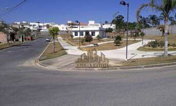 Imagem 4: Terreno à venda- Condomínio Carmen Blanco - Sorocaba/SP