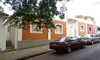 Imagem 2: Casas - BAIRRO ALTO