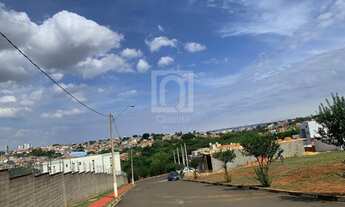 Imagem 3: Terreno no Residencial Santinon Sorocaba