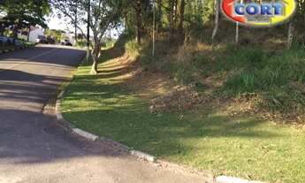 Imagem 3: Terreno em condomínio&#33