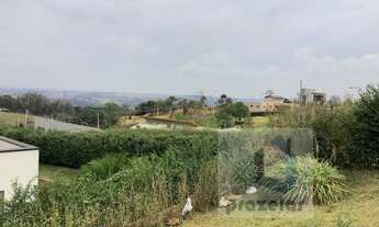 Imagem 6: ** Terreno em Condomínio **