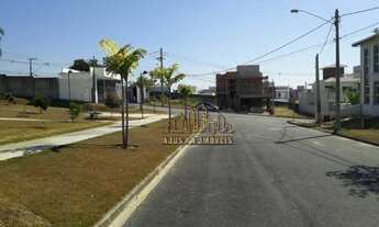 Imagem 6: Terreno à venda- Condomínio Carmen Blanco - Sorocaba/SP