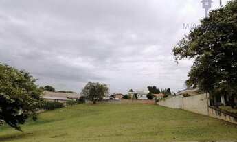 Imagem: Terreno à venda, 1000 m² - Parque Reserva