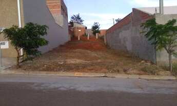 Imagem 4: Terreno à venda - Bosque dos Pinheiros - Itapetininga, SP