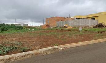 Imagem 6: Lotes a venda Mauá da Serra