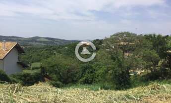 Imagem 4: Terreno - Loteamento Caminhos de São Conrado (Sousas) - Campinas