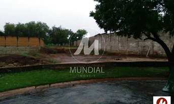 Imagem: Terreno (terreno em condominio fechado)