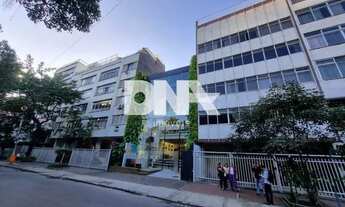 Imagem 3: Cobertura-À VENDA-Ipanema-Rio de Janeiro-RJ