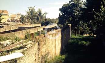 Imagem 2: Terreno - Loteamento Caminhos de San Conrado - Sousas - Campinas