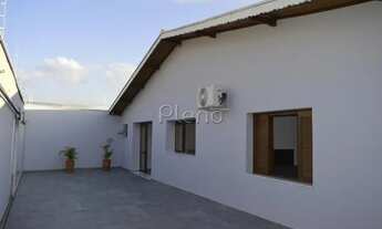 Imagem 2: Casa à venda na Vila Joaquim Inácio - Campinas