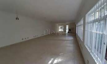 Imagem 4: Salão à venda na Ponte Preta - Campinas/SP