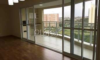 Imagem 3: Venda e locação