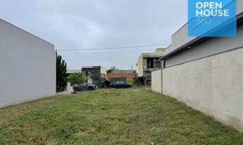 Imagem 2: Terreno Condomínio