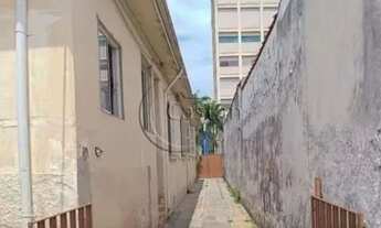 Imagem 2: Terreno Residencial em Mooca