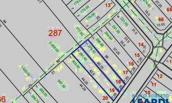 Imagem 3: TERRENO - VILA APIAÍ - SP