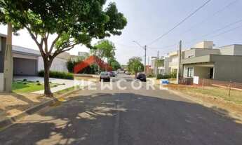 Imagem 3: Lote em condomínio em Avenida José Puccinelli - Cascata - Paulínia/SP