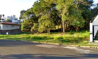 Imagem 3: Terreno condomínio Chácara Malota - Jundiaí - SP