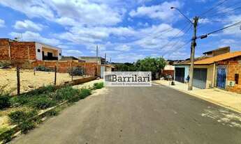 Imagem 2: Terreno à venda, 160 m² por R$ 80.000 - Residencial Água Branca - Boituva/SP