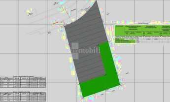 Imagem 7: JARDIM ALGARVE Terreno / lote com venda por R$550.000