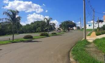 Imagem 7: Terreno condomínio Reserva Ipanema