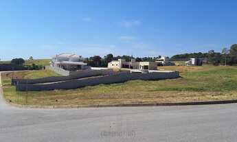 Imagem 4: Sorocaba - Loteamento/Condomínio - Caputera