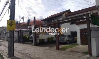 Imagem 2: Locação Casa Comer. PORTO ALEGRE RS Brasil