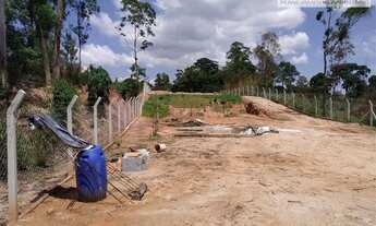 Imagem 7: Terrenos à venda em Jundiaí/SP - Compre o seu terrenos aqui!