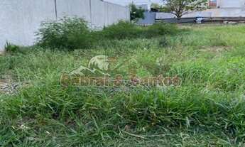 Imagem 2: Terreno/lote à venda, bairro Itu Novo Centro