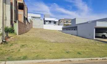 Imagem: Terreno de Condomínio, Ondas, Piracicaba