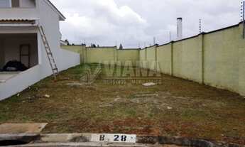 Imagem 2: SOROCABA - Terreno Padrão - Cajuru Do Sul