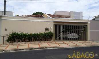 Imagem: Residencial - Pq dos Timburis