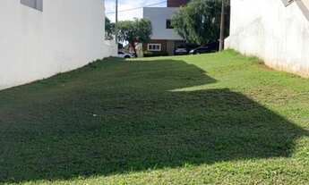 Imagem 5: Terreno em Condomínio para Venda em Sorocaba, Residencial flores