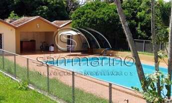 Imagem 4: Chácara Vila Industrial