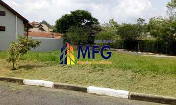 Imagem 3: Terreno Venda -Condomínio Ibiti do Paço Sorocaba - SP