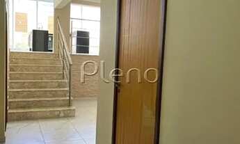 Imagem 3: Venda e locação