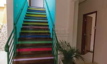 Imagem 4: Comercial Prédio em Sao Jose dos Campos