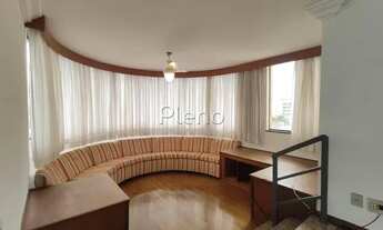 Imagem 6: Apartamento - Vila Coqueiro - Valinhos