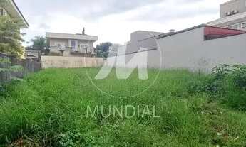 Imagem 2: Terreno (terreno em condominio fechado) , portaria 24hs, em condomínio fechado