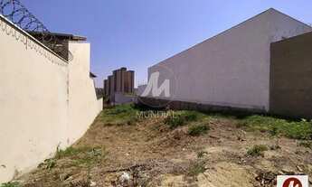 Imagem 2: Terreno (terreno normal