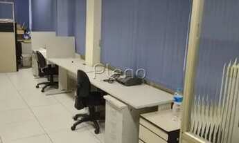 Imagem 2: Sala - Bosque - Campinas