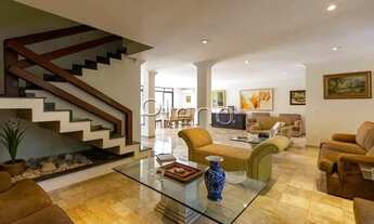 Imagem 5: Casa à venda no Jardim Botânico (Sousas) - Campinas/SP