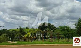 Imagem 4: Terreno (terreno em condominio fechado) , portaria 24hs, lazer, em condomínio fechado