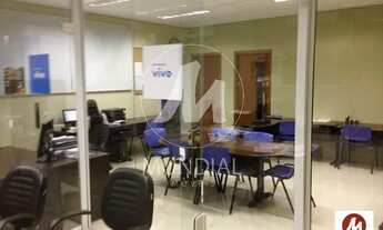 Imagem 3: Salão/Galpão (salão - sobrado) , cozinha planejada