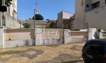 Imagem: Terreno à venda em Campinas, Bonfim, com