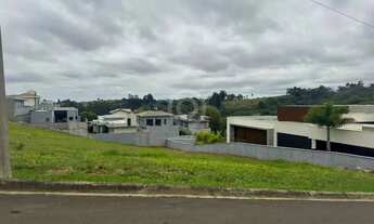 Imagem 5: Terreno-À VENDA-Reserva Santa Rosa-Itatiba-SP