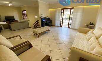 Imagem: Casas em Condomínio à venda em Jundiaí/SP